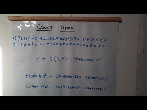 Ceaser cipher encryption, cyber security lecture series part-16