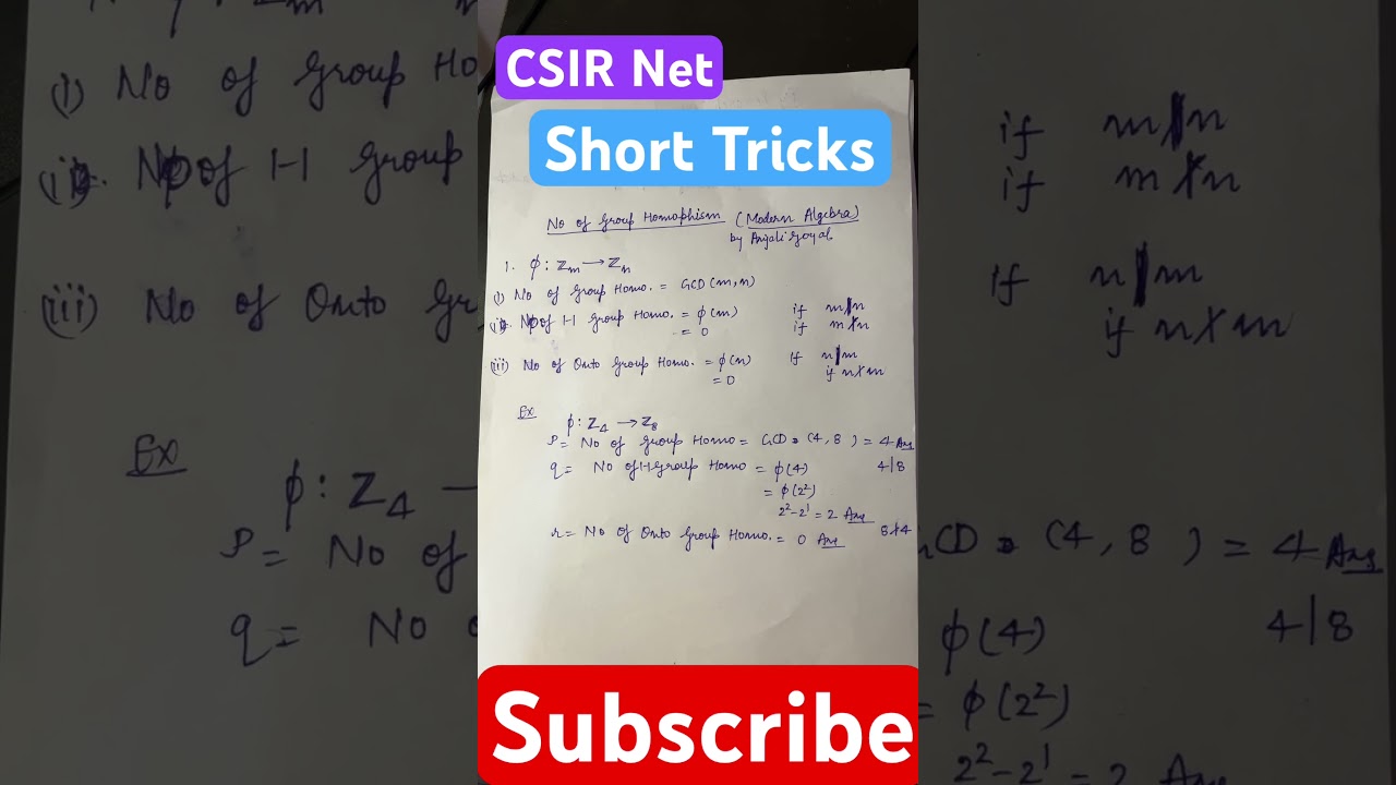 Counting Group Homomorphisms in Modern Algebra