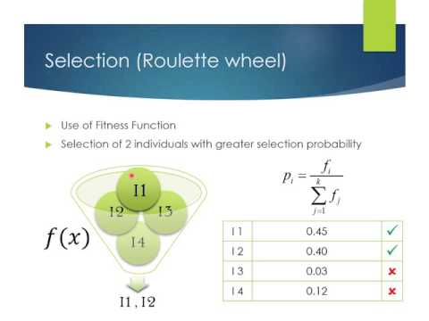 An Improved Image Steganography Scheme with high Visual Image Quality