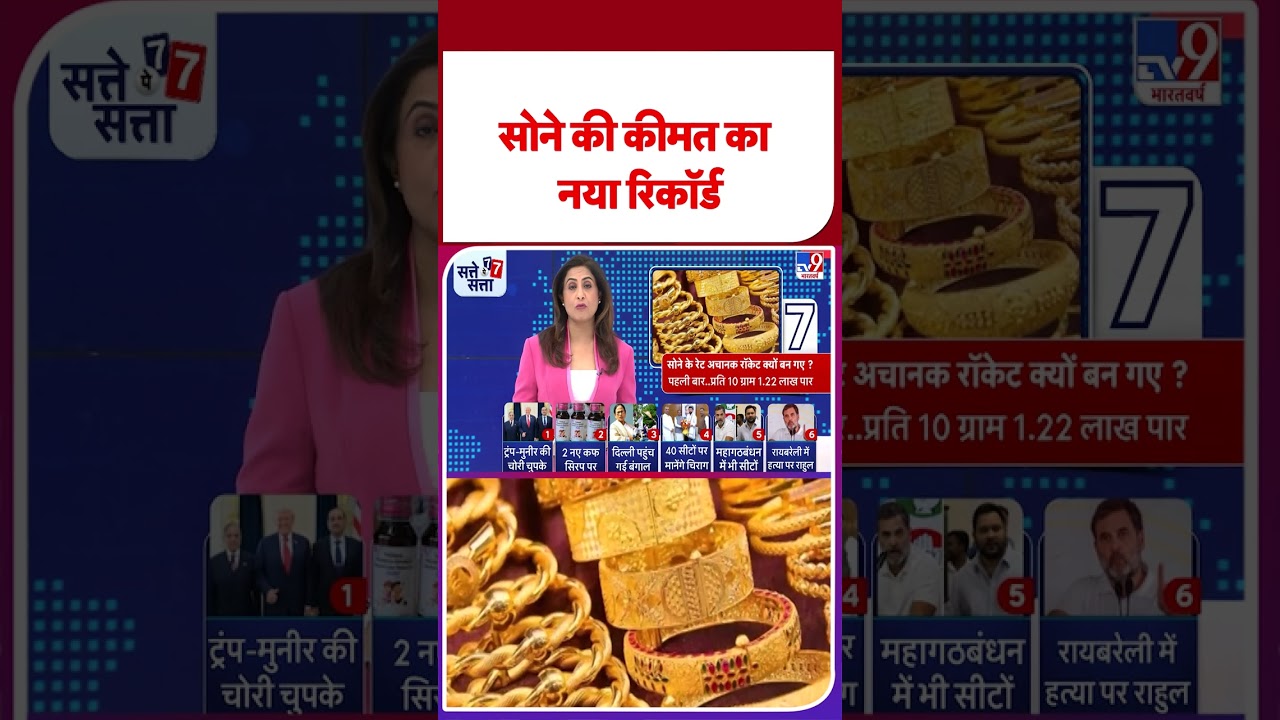 आज का गोल्ड और सिल्वर रेट: नए रिकॉर्ड के साथ जानिए कीमतें! ✨