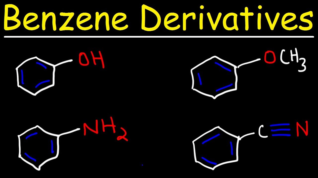 Naming Benzene Derivatives in Aromatic Chemistry