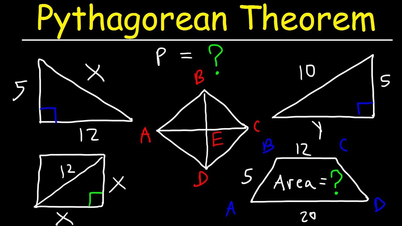 Pythagorean Theorem Explained 📐