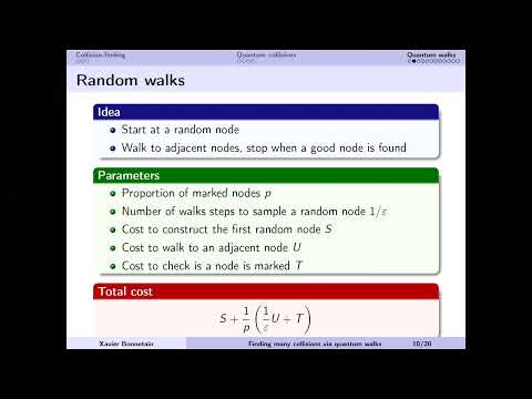 Eurocrypt 2023 session: Lattice Cryptanalysis
