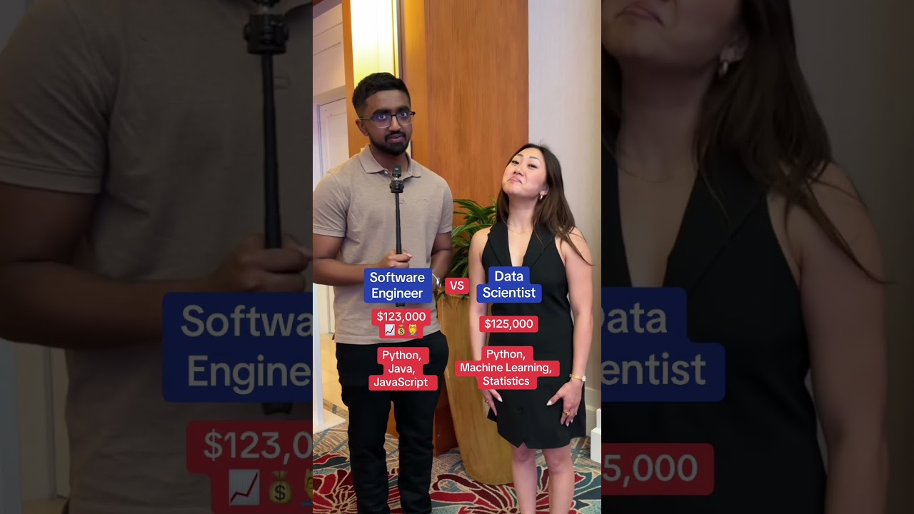 Software Engineer vs Data Science in 2025 π