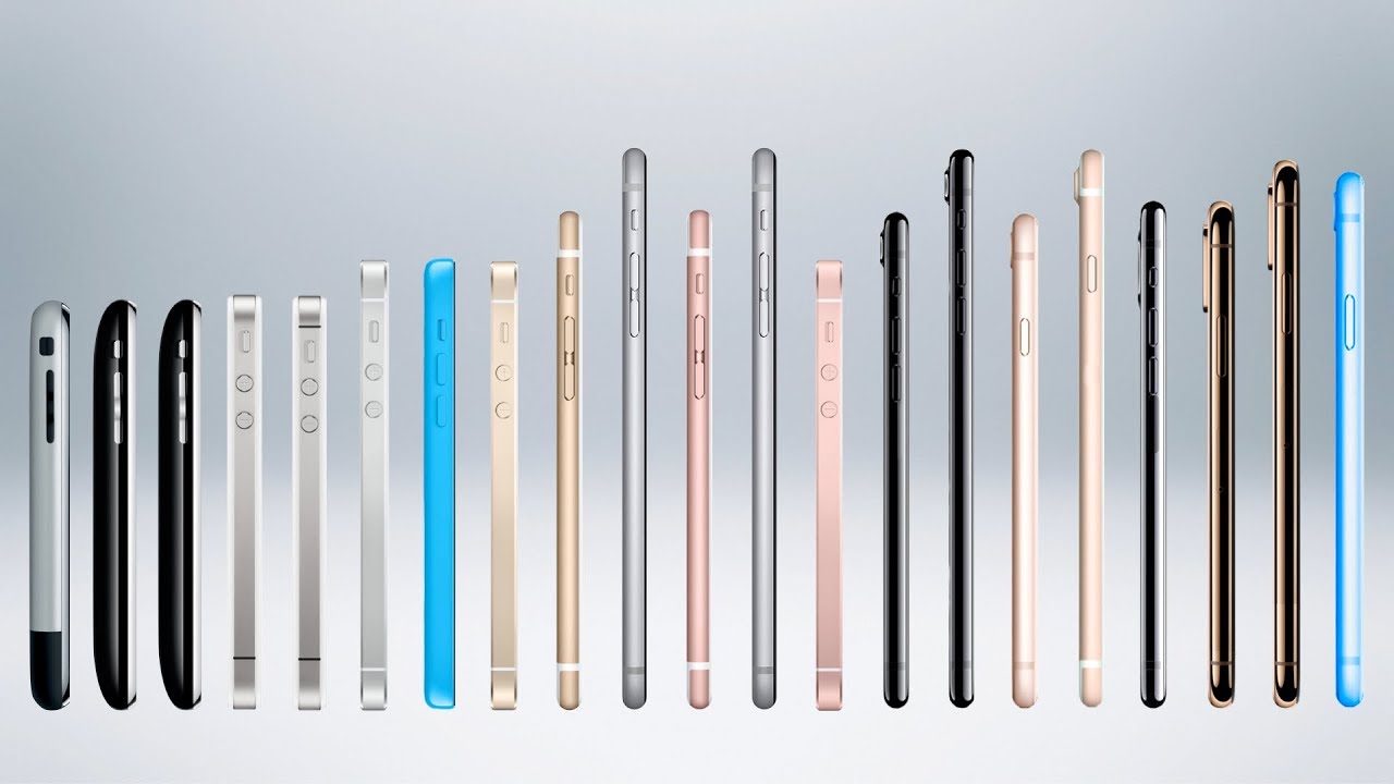 History of the iPhone