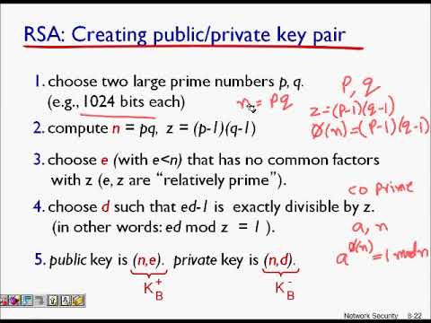 RSA Algorithm and public key encryption rivest shamir adleman algorithm