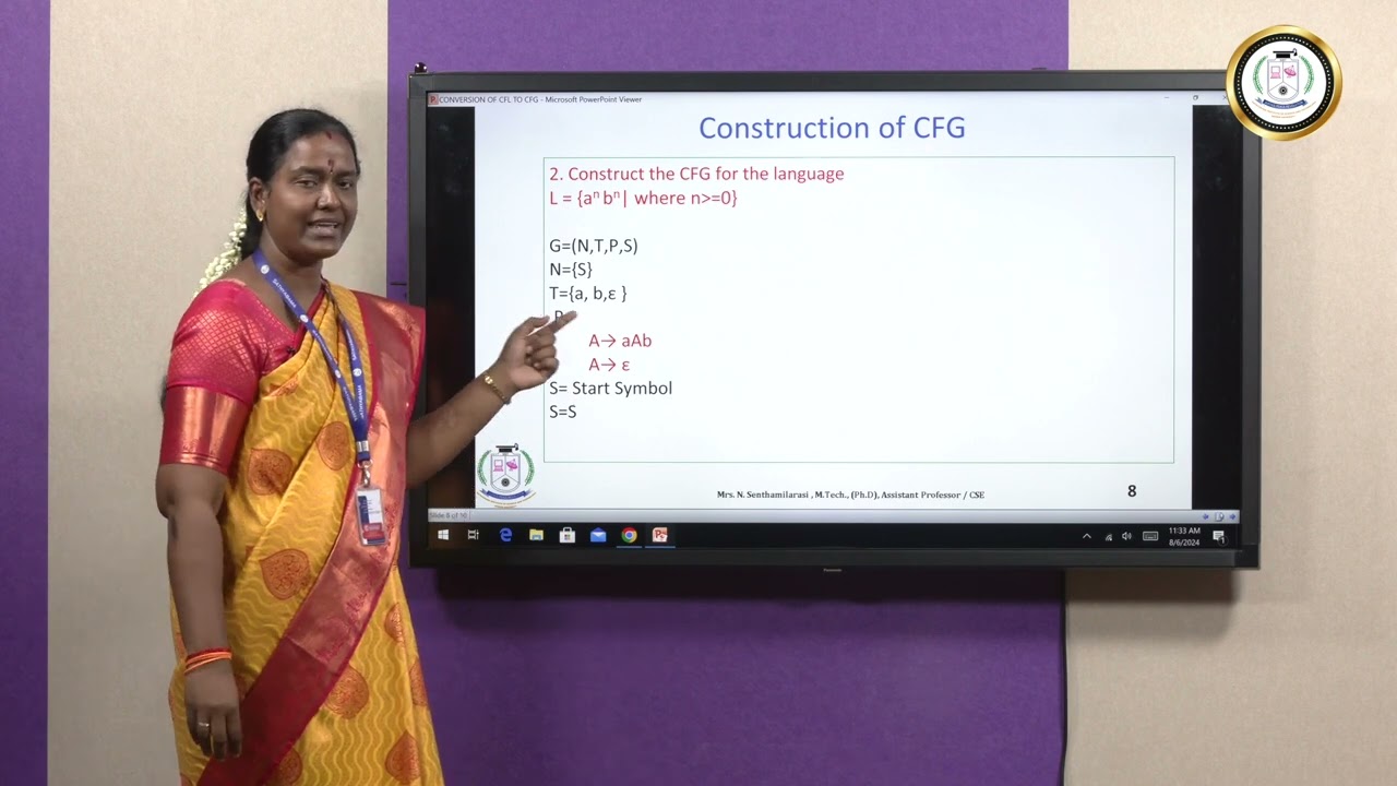 Conversion of Context-Free Language to Context-Free Grammar - Mrs. N. Senthamilarasi