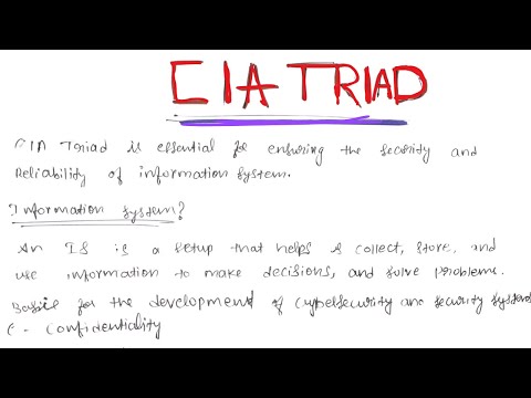 #1 CIA Triad Explained in Simple with Notes! |  Cryptography and Network Security
