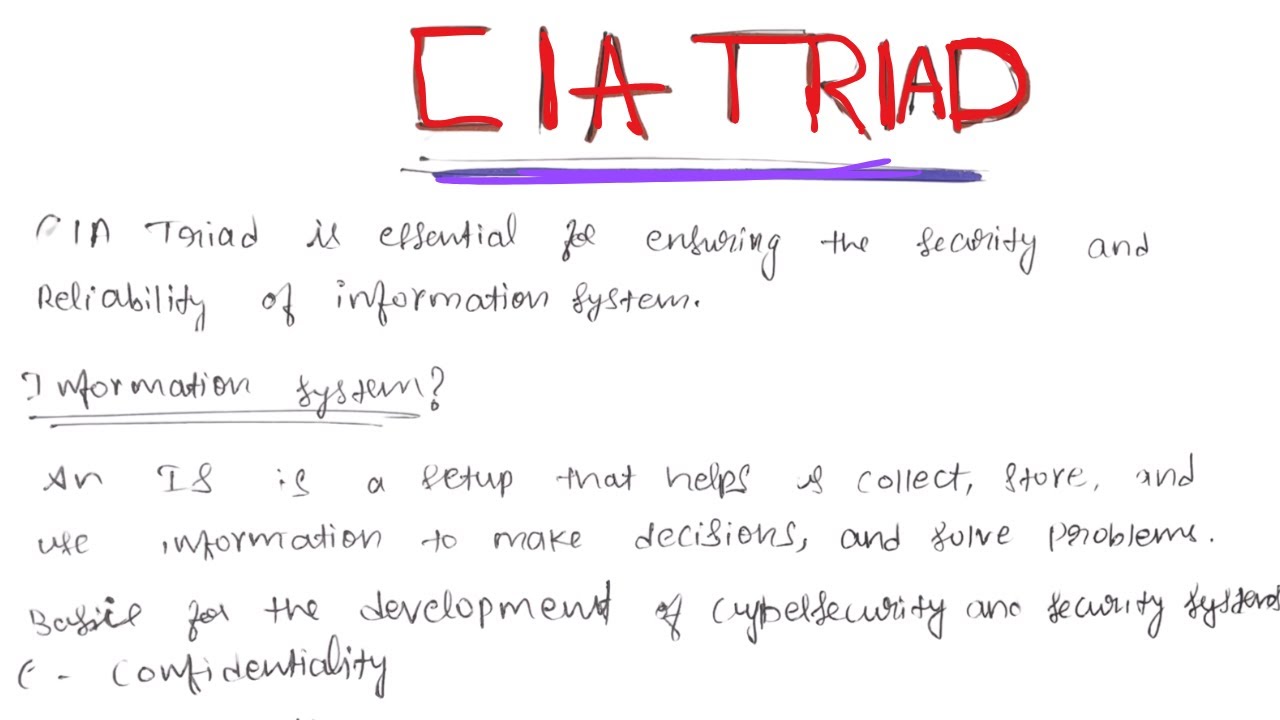 Understanding the CIA Triad: A Simple Explanation with Notes