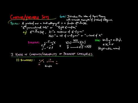 Cohesive/Variable Sets