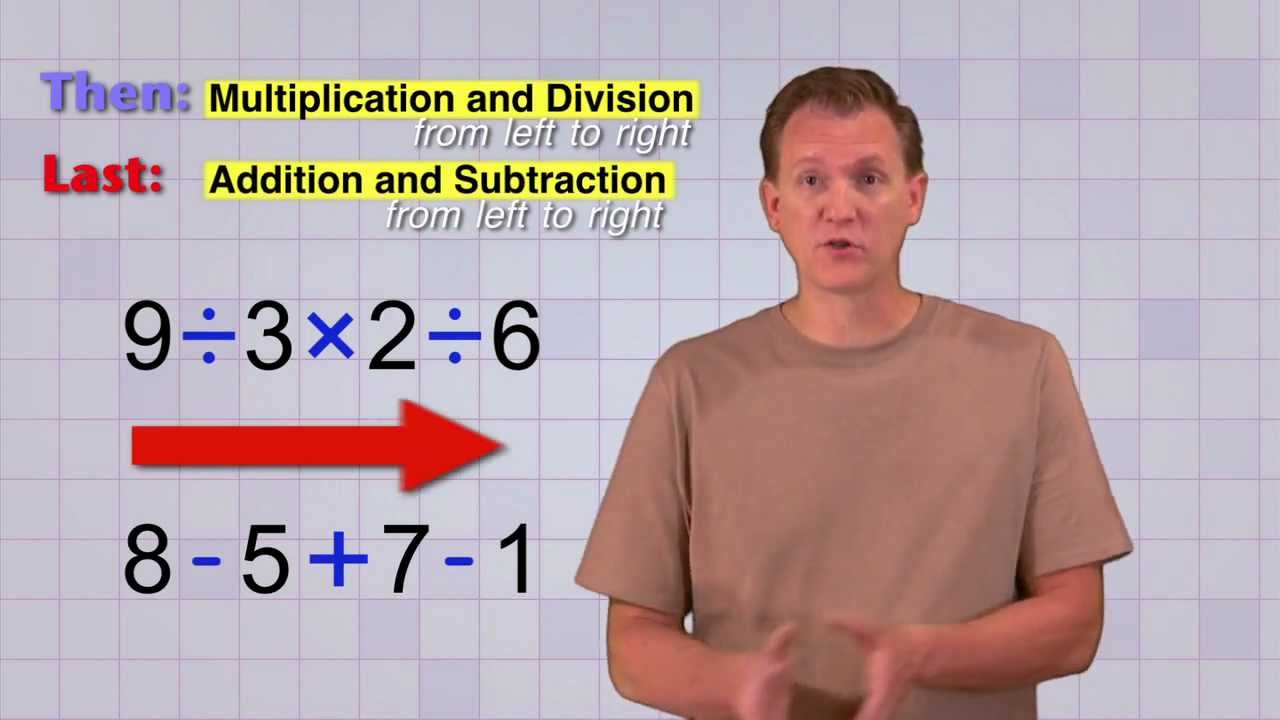 Master the Order of Operations with Math Antics! 🧮