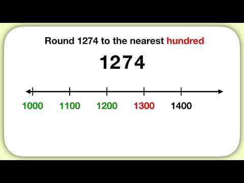 Rounding Whole Numbers (Conceptual Method)
