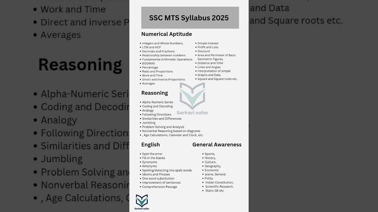 SSC MTS Syllabus 2025 // Mts exam pattern #mts #ssc