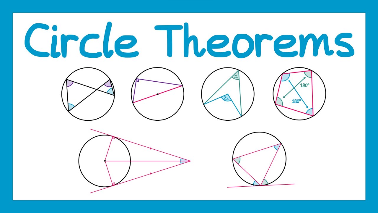 Master Circle Theorems for GCSE Higher Maths ๐