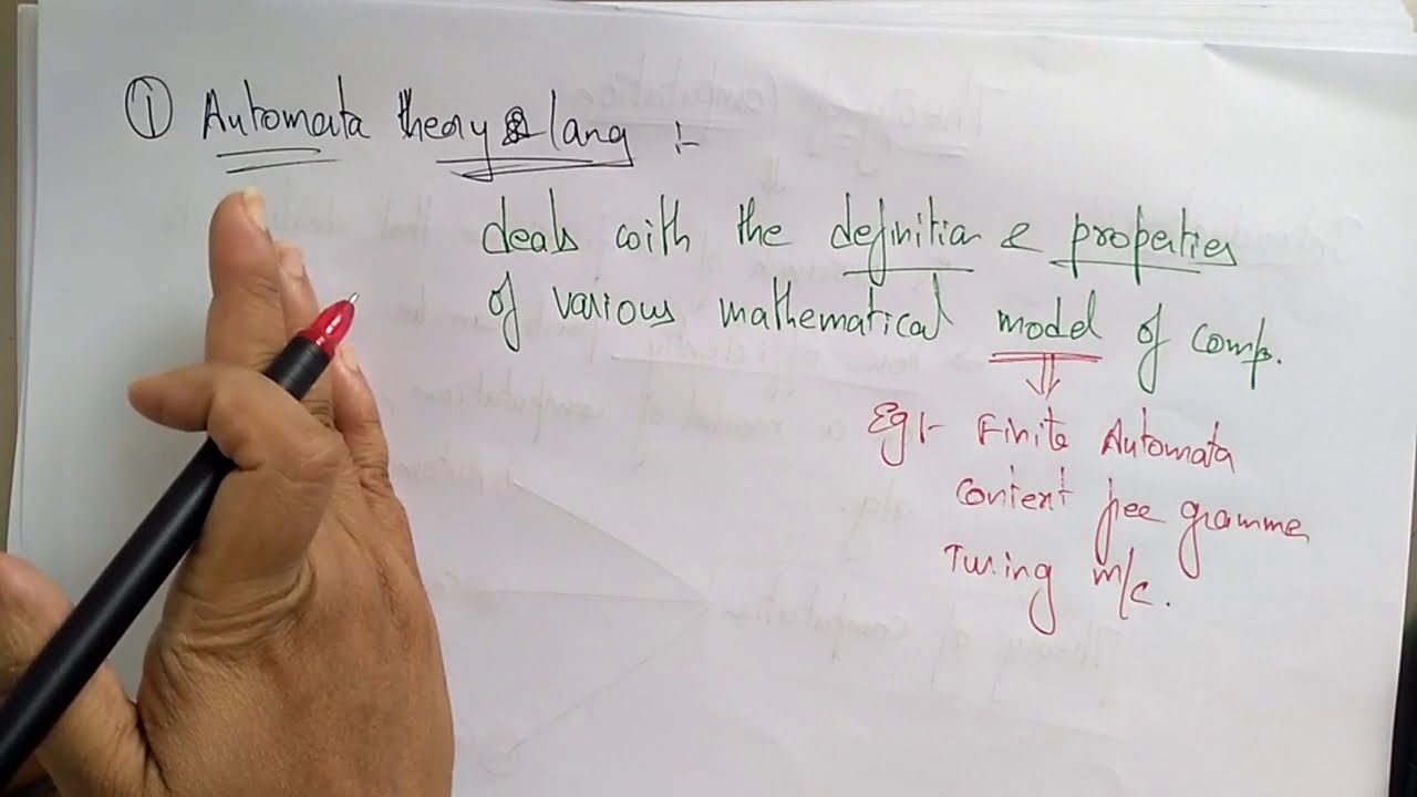 Introduction to Theory of Computation 📚 | Lec-01 by Bhanu Priya