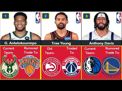7 Most Expensive