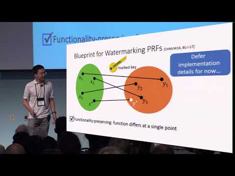 Watermarking Cryptographic Functionalities from Standard Lattice Assumptions