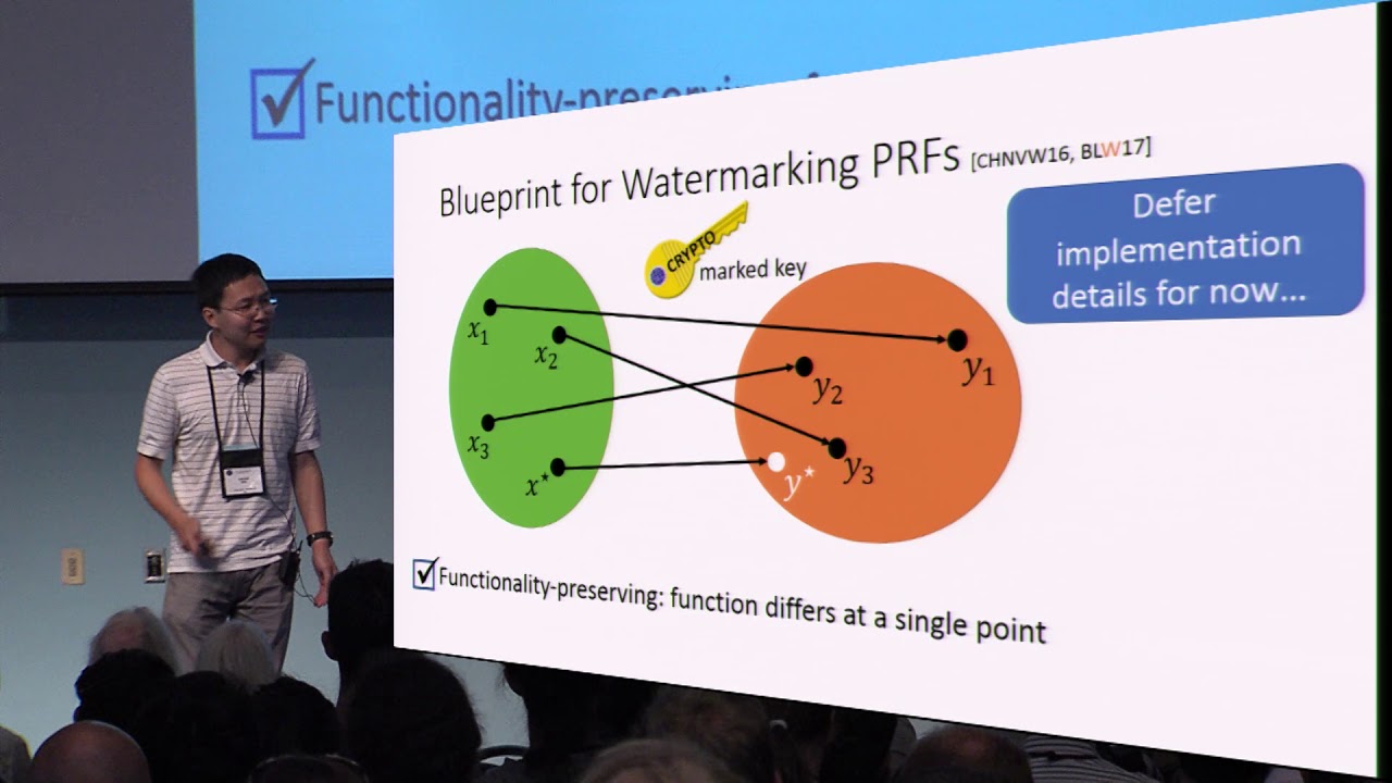 Watermarking Cryptographic Functionalities from Standard Lattice Assumptions