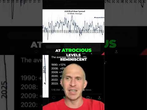 Bitcoin Crash Incoming? Experts Predict Market Correction!