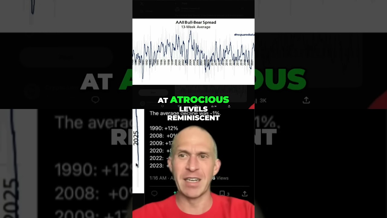 Bitcoin Market Correction Predicted by Experts Amid Warning Signs