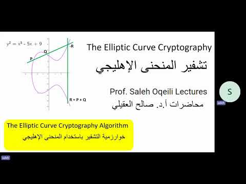 The Elliptic Curve Cryptography Algorithm خوارزمية التشفير باستخدام المنحنى الإهليجي