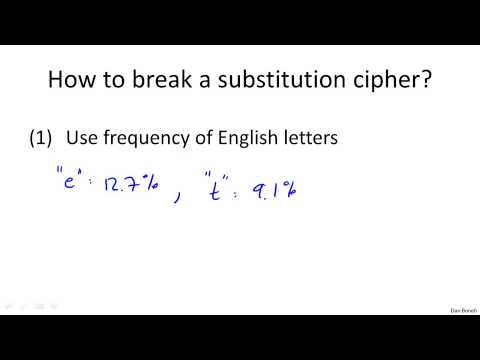 1 3 History of cryptography 19 min