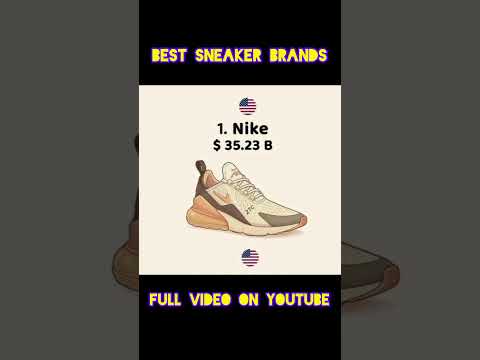 part 2 best sneaker brands #countryranking #topcountries #history #worldfacts #tourismimpact