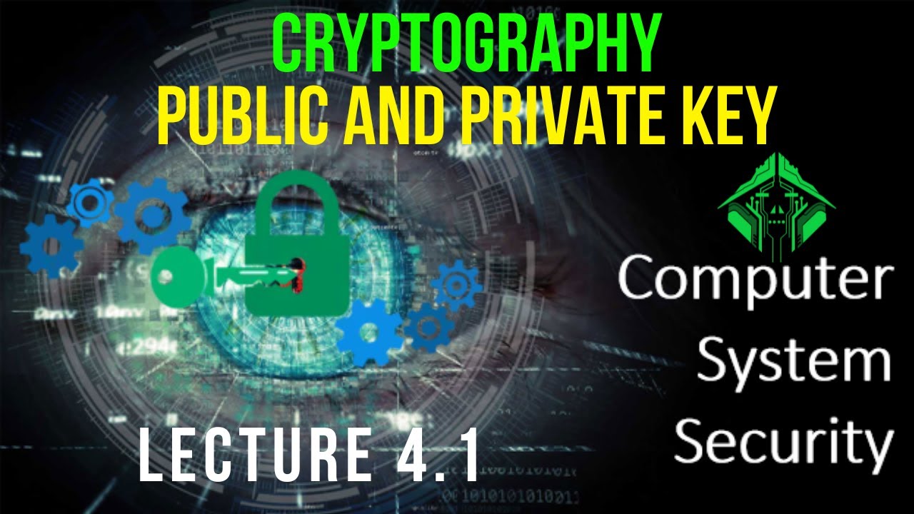 Understanding Public Key Cryptography: Secure Data Encryption π