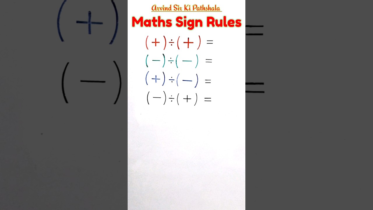 Math Sign Rules Made Easy | Basic Plus & Minus Tips