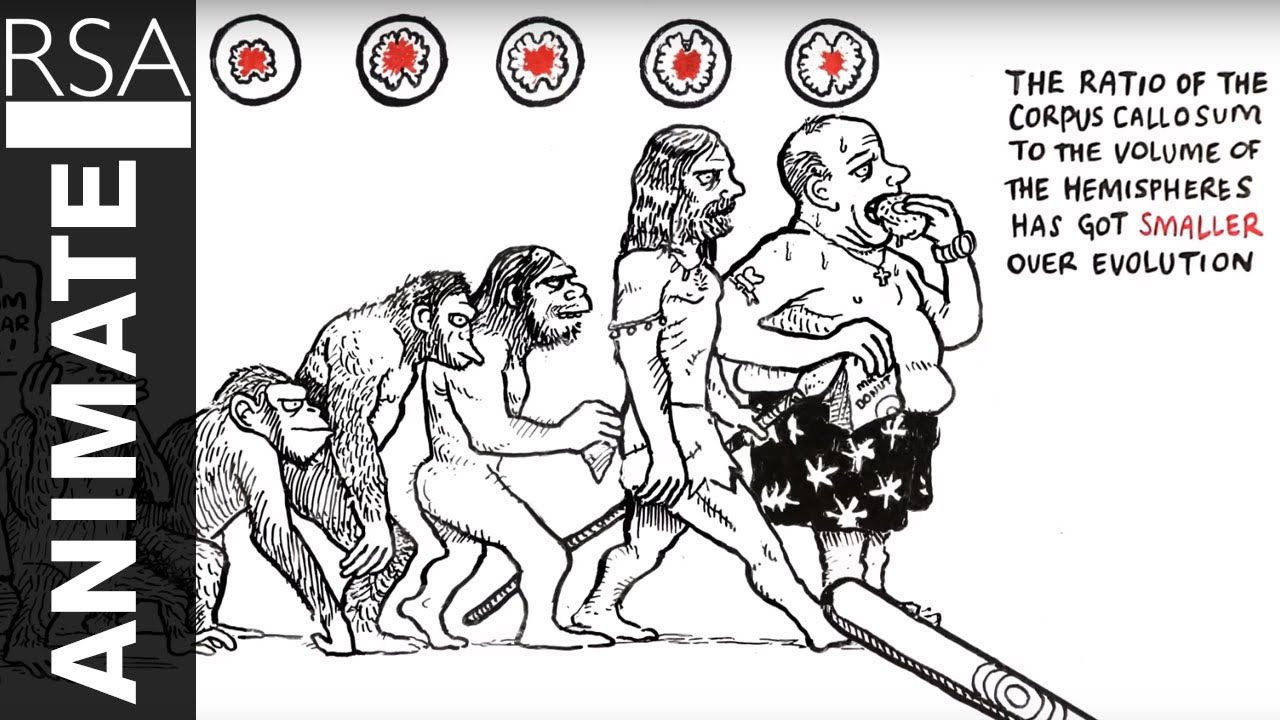 RSA Animate: The Divided Brain 🧠