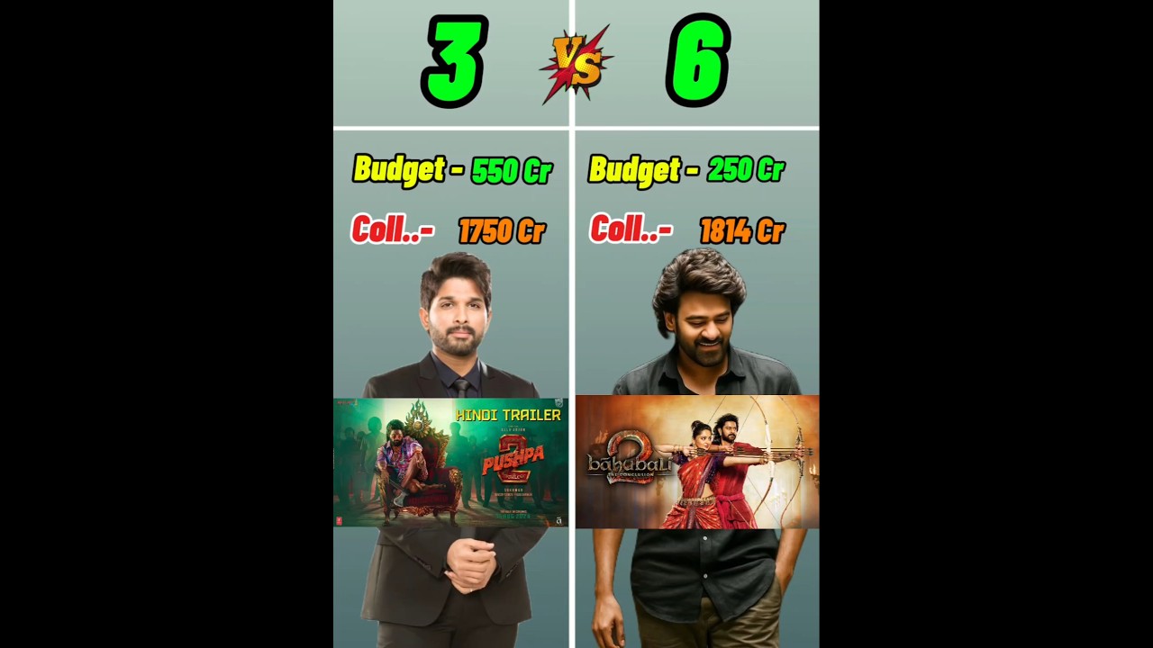 Allu Arjun vs Prabhas: Top 10 Highest Grossing Films 🎬