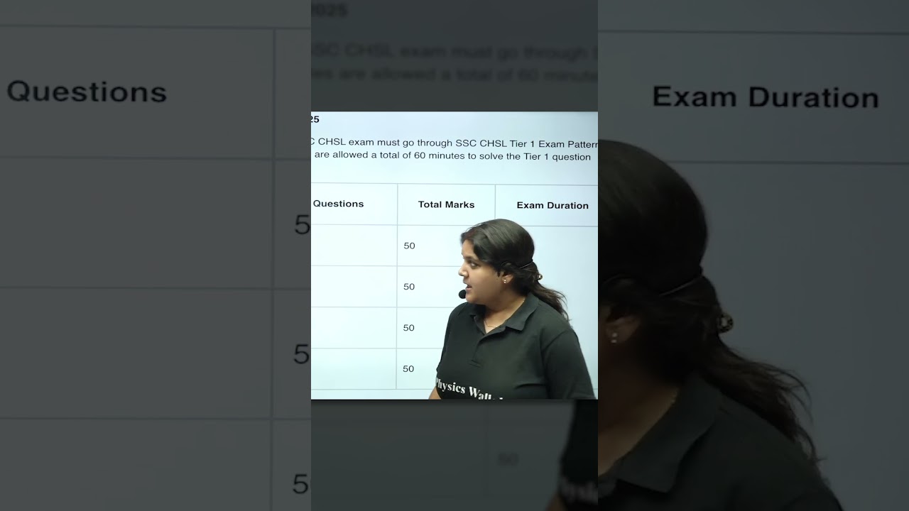 SSC CHSL 2025 Exam Pattern & Preparation Tips 📚