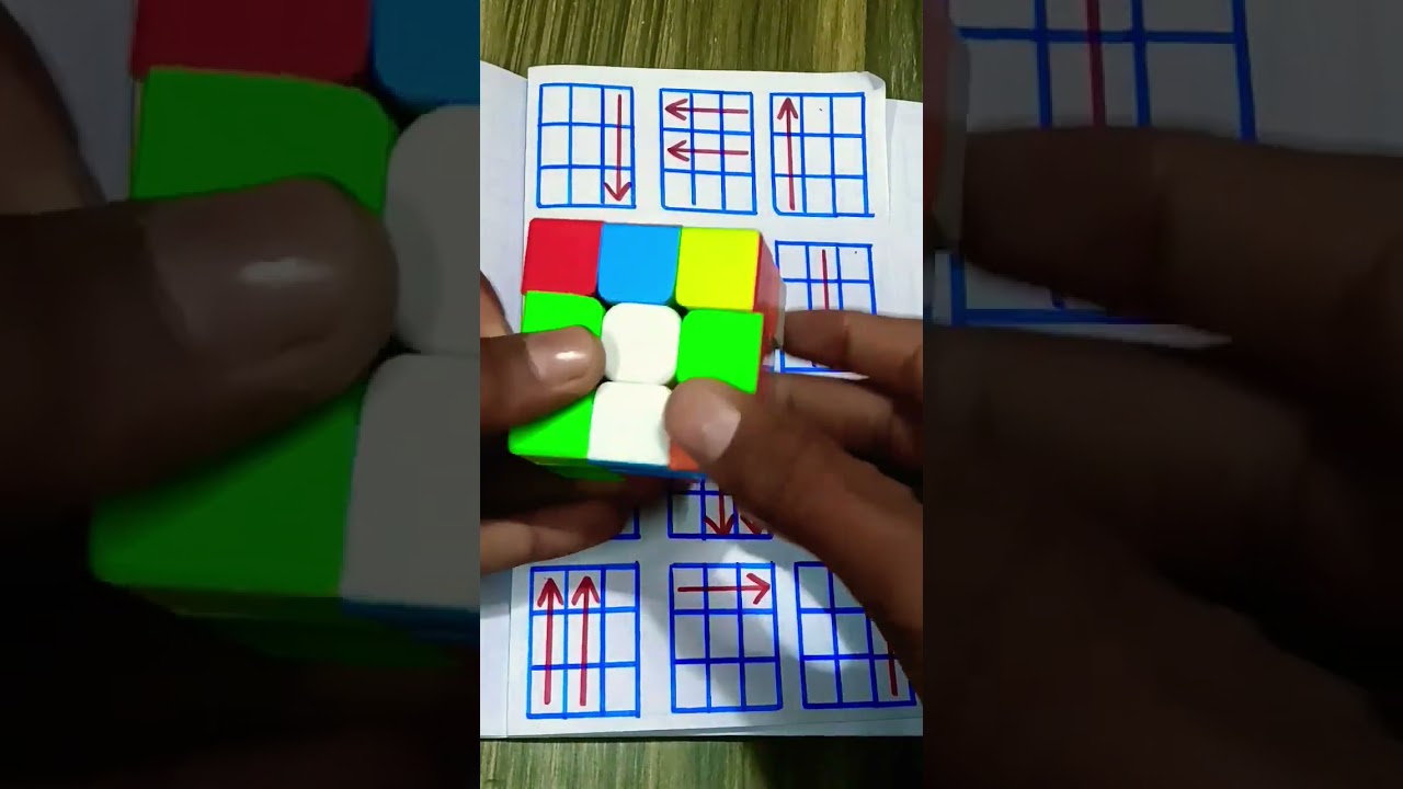 Easy Rubik's Cube Tricks for Quick Solving 🧩