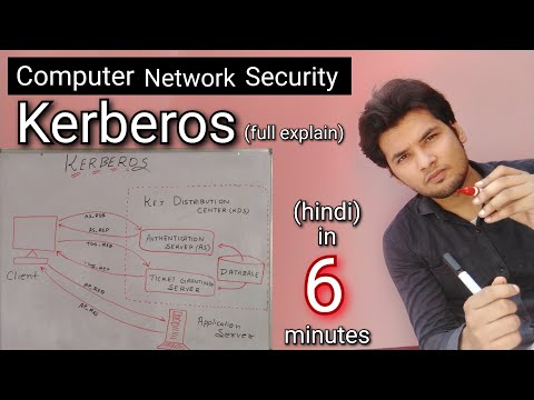 Kerberos - Network Authentication Protocol explained in hindi || Working ,History ,AS ,TGS and AP