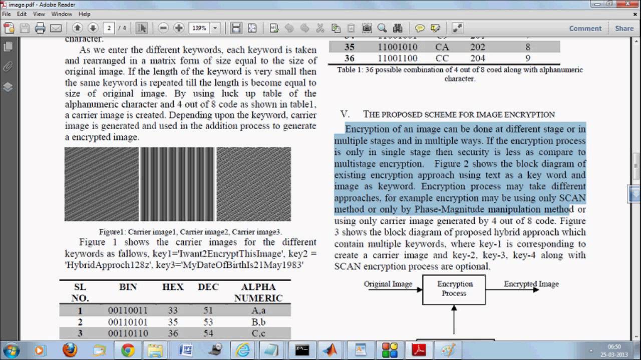 Image Encryption Using Scanned Pattern in MATLAB: Explanation and Demonstration