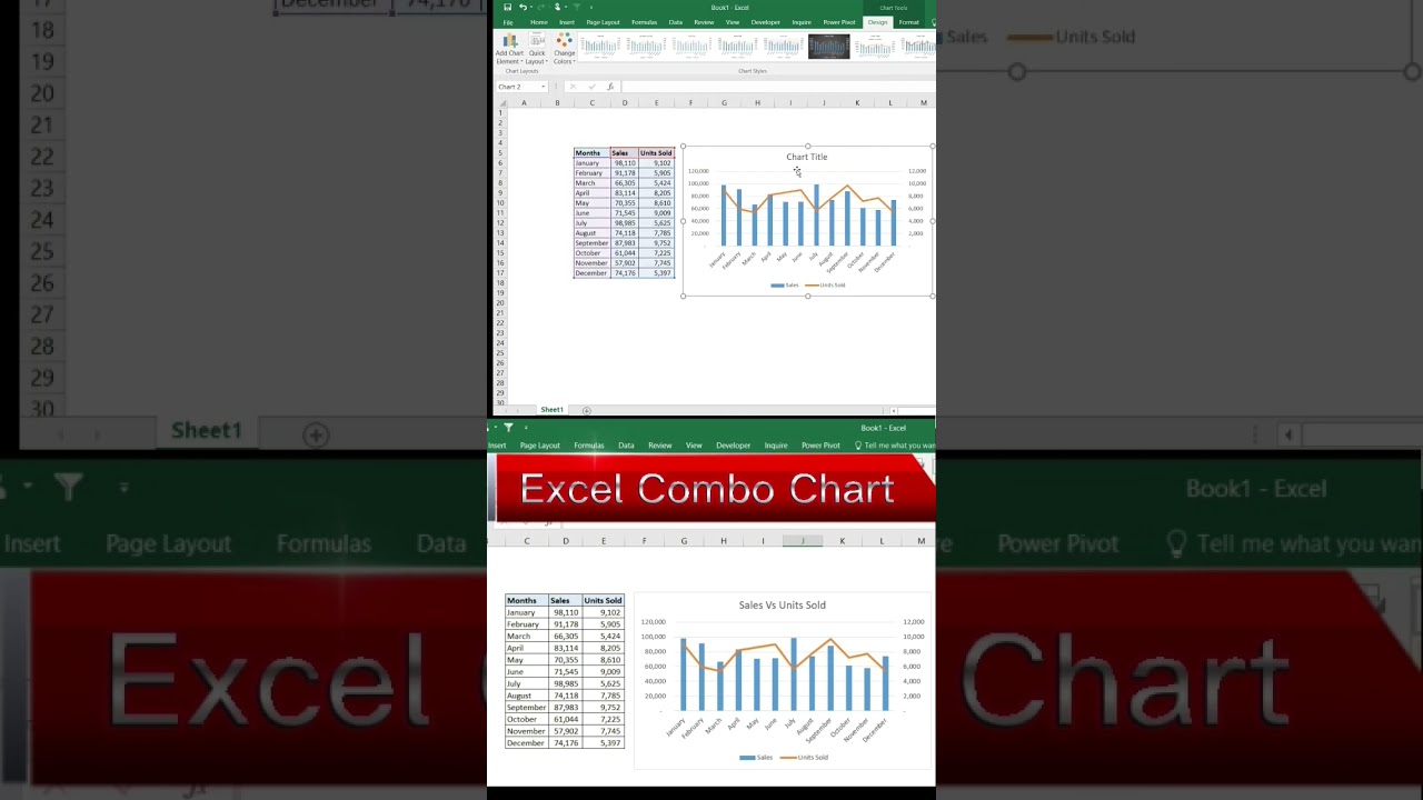 Excel Bite Size: Creating Combo Charts 📊