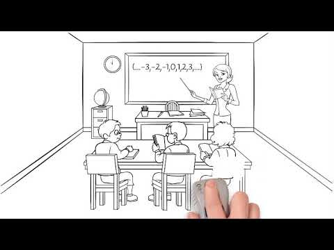 Abstract Algebra Multiplicative Inverse With Examples