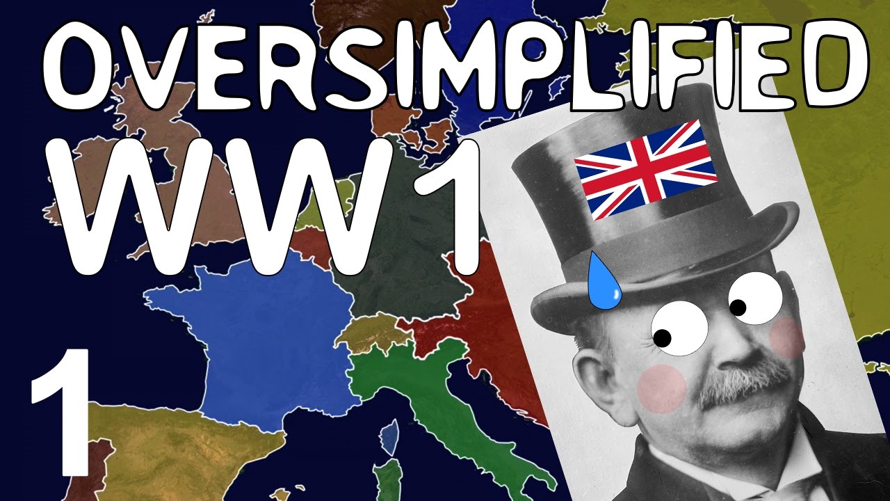 WW1 WWI Explained Simply: The Key Events & Causes (Part 1) 🌍