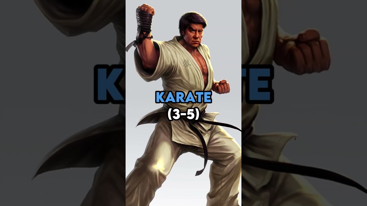 Karate vs Taekwondo: A Comparative Overview of Martial Arts