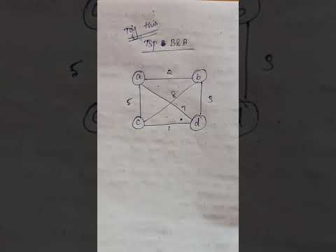 Try this !!!  Traveling salesman problem using Branch and Bound method