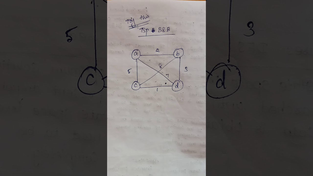 Traveling Salesman Problem Using Branch and Bound Method