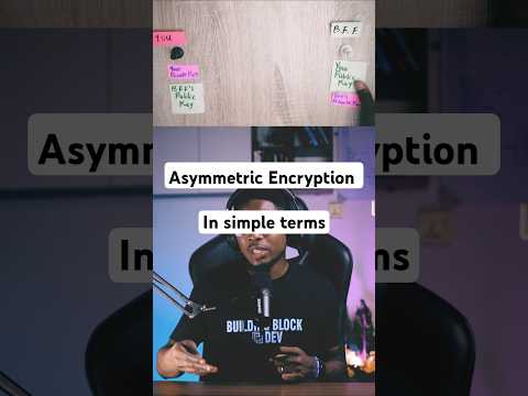 Asymmetric encryption #encryption #programming