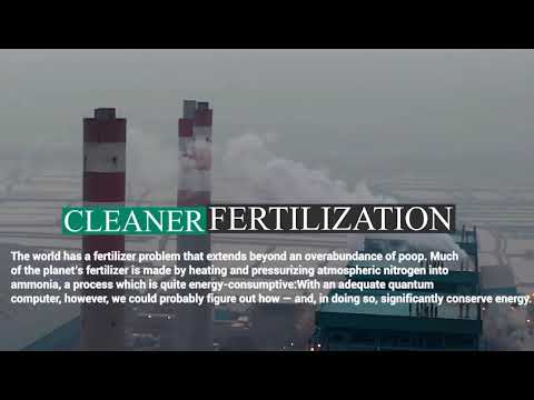 Unleashing the Power of Quantum Computers: Importance, Definitions, and Real-World Examples