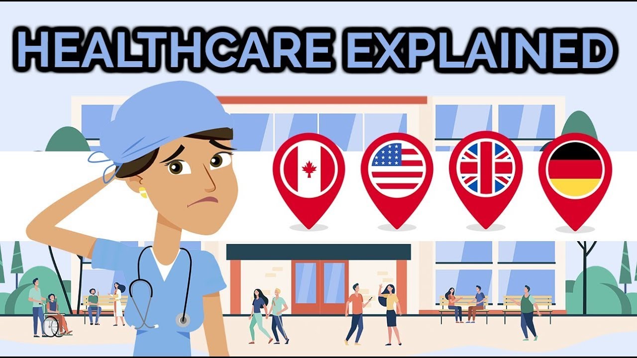 Understanding the U.S. Healthcare System 🏥