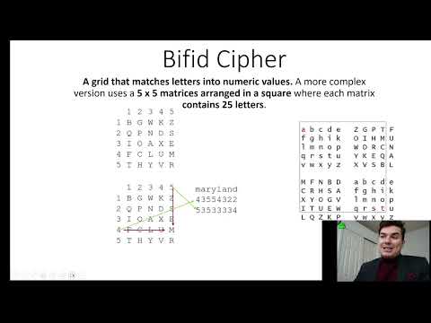 Bifid Cipher, Playfair, Homophonic Substitution Cipher