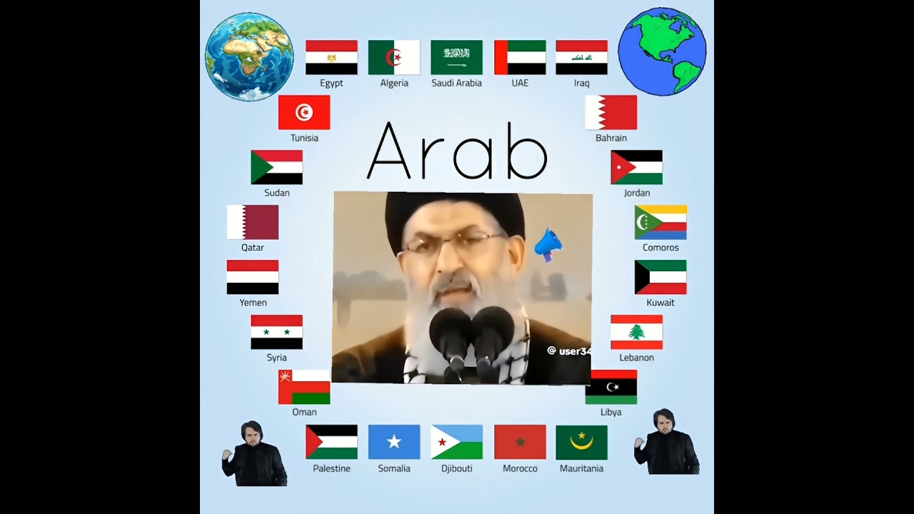 Discours du Président Iranien : Perspectives et Développements 🇮🇷