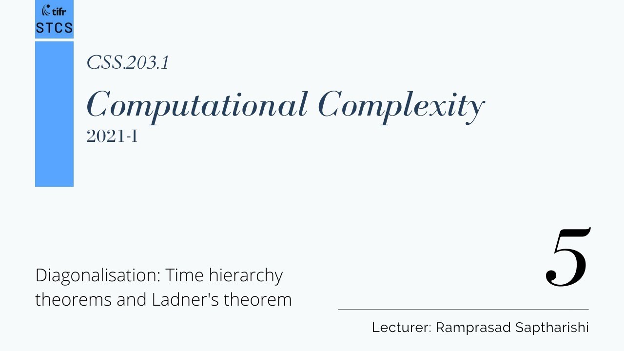 Understanding Diagonalisation & Time Hierarchy Theorems in Computational Complexity 📚