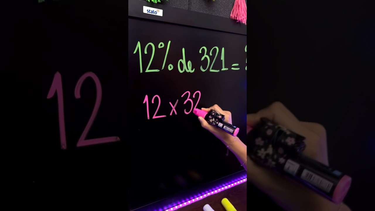 Understanding Percentage