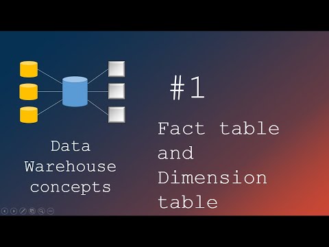 Fact table and Dimension table | Data Warehousing