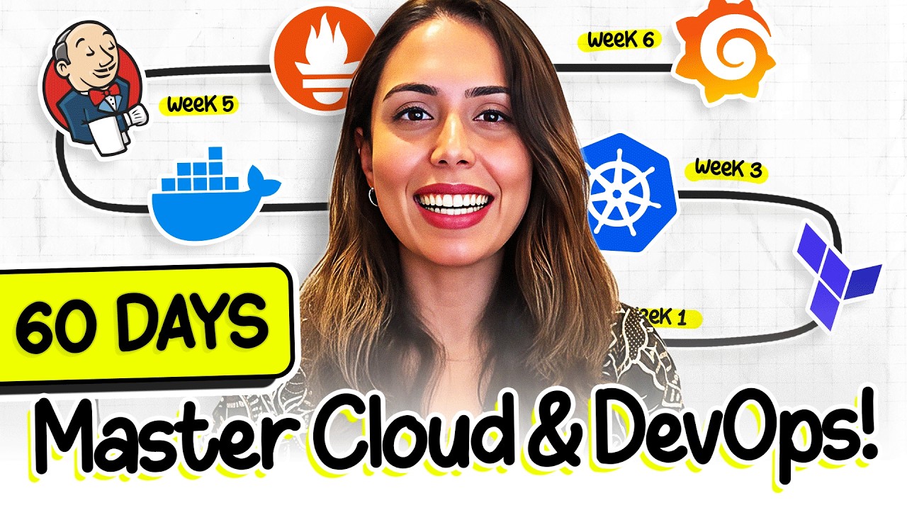 Become a Cloud Engineer in 2026: Beginner Roadmap 🌥️